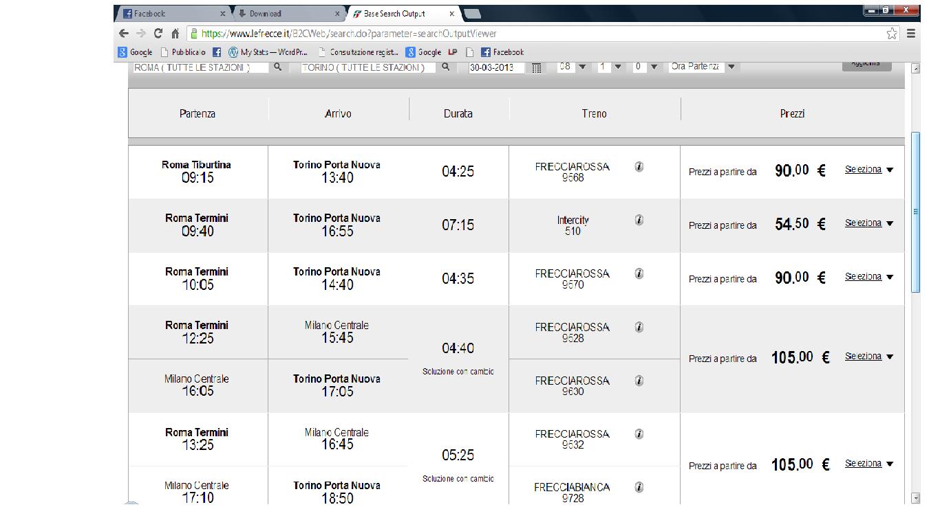 Roma Torino vigilia Pasqua